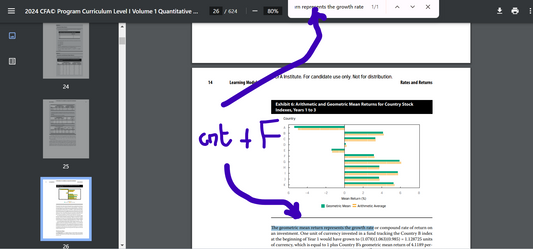 2024 CFA Program Curriculum Level I Box Set PDF searchable