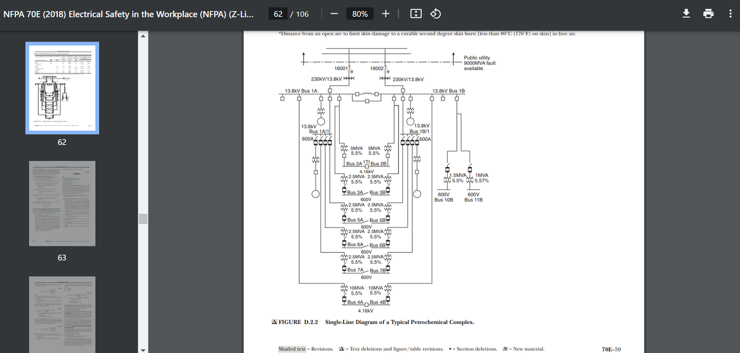 NFPA 70E 2018 Standard for Electrical Safety in the Workplace PDF Searchable