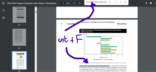 2024 CFA Program Curriculum Level I Box Set PDF searchable