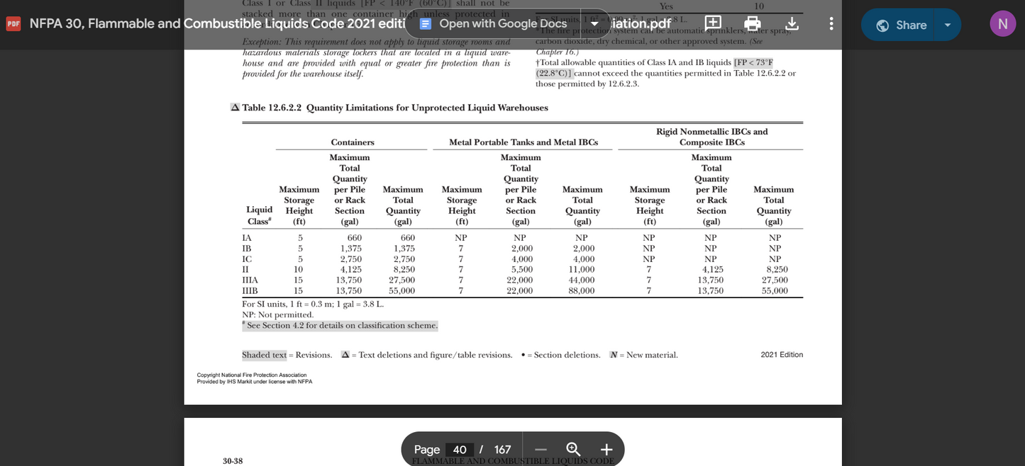 NFPA 30, Flammable and Combustible Liquids Code 2021 edition PDF searchable