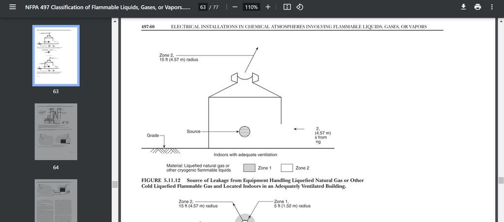 NFPA 497 Recommended Practice for the Classification of Flammable Liquids Gases PDF Searchable