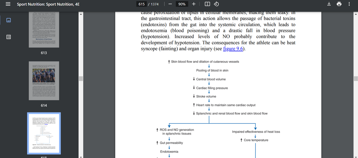 Sport Nutrition Human Kinetics, 4, 2024 Asker Jeukendrup, MIchael Geeson PDF SEARCHABLE