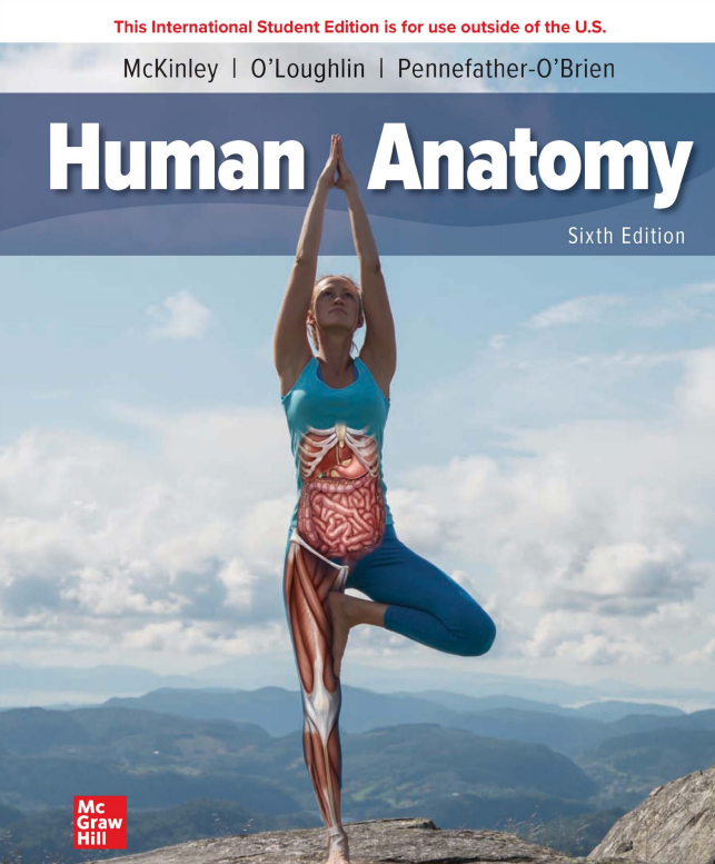 Human Anatomy 6th Edition Searchable PDF