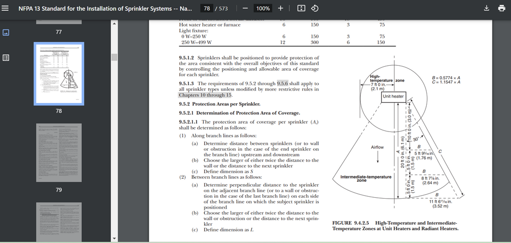 NFPA 13 Standard for the Installation of Sprinkler Systems 2019 Searchable PDF