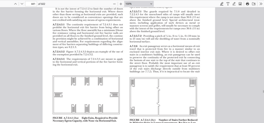 NFPA 101 2024, Life Safety Code Searchable PDF