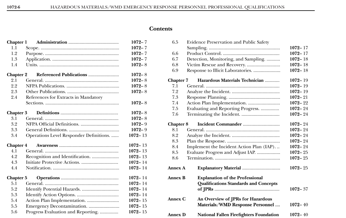 Nfpa 1072: Standard For Hazardous Materials/weapons Of Mass Destruction 2017 Searchable PDF